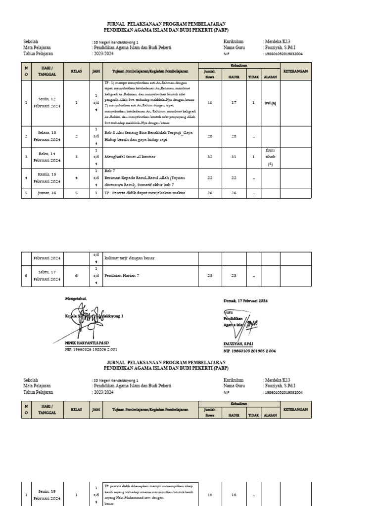 Jurnal Pembelajaran PAI SD Merdeka 2024 | PDF