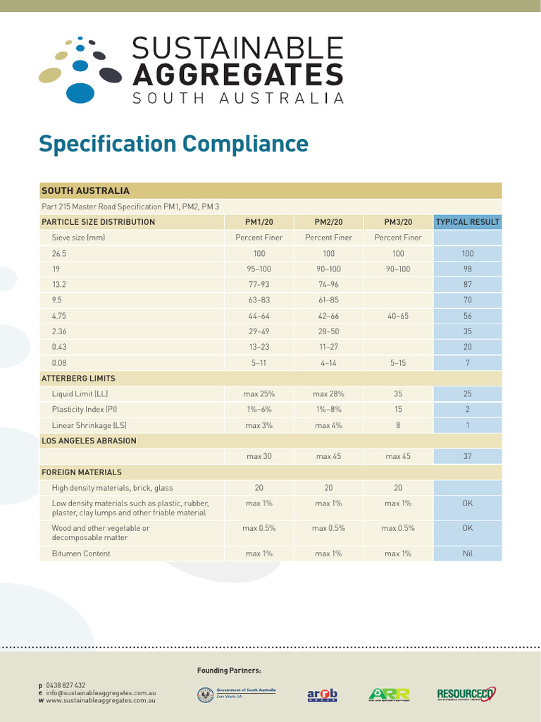 SASA Spec Compliance 2010 | PDF | Civil Engineering | Building Materials