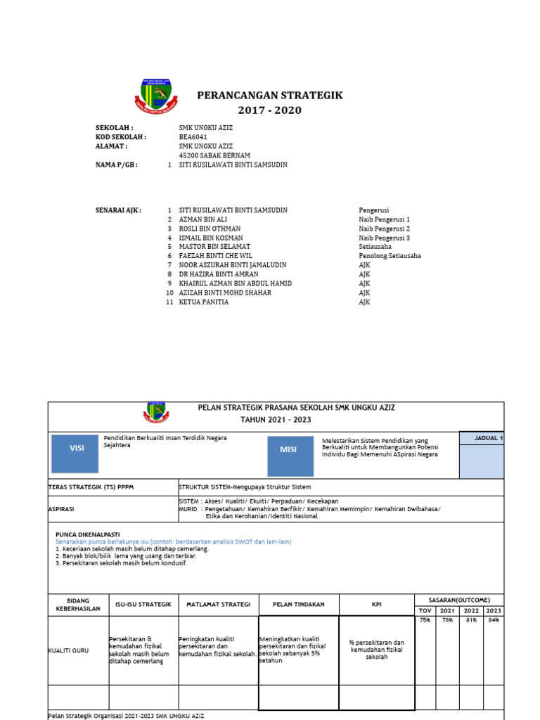 PSO Prasarana Sekolah 2023 | PDF