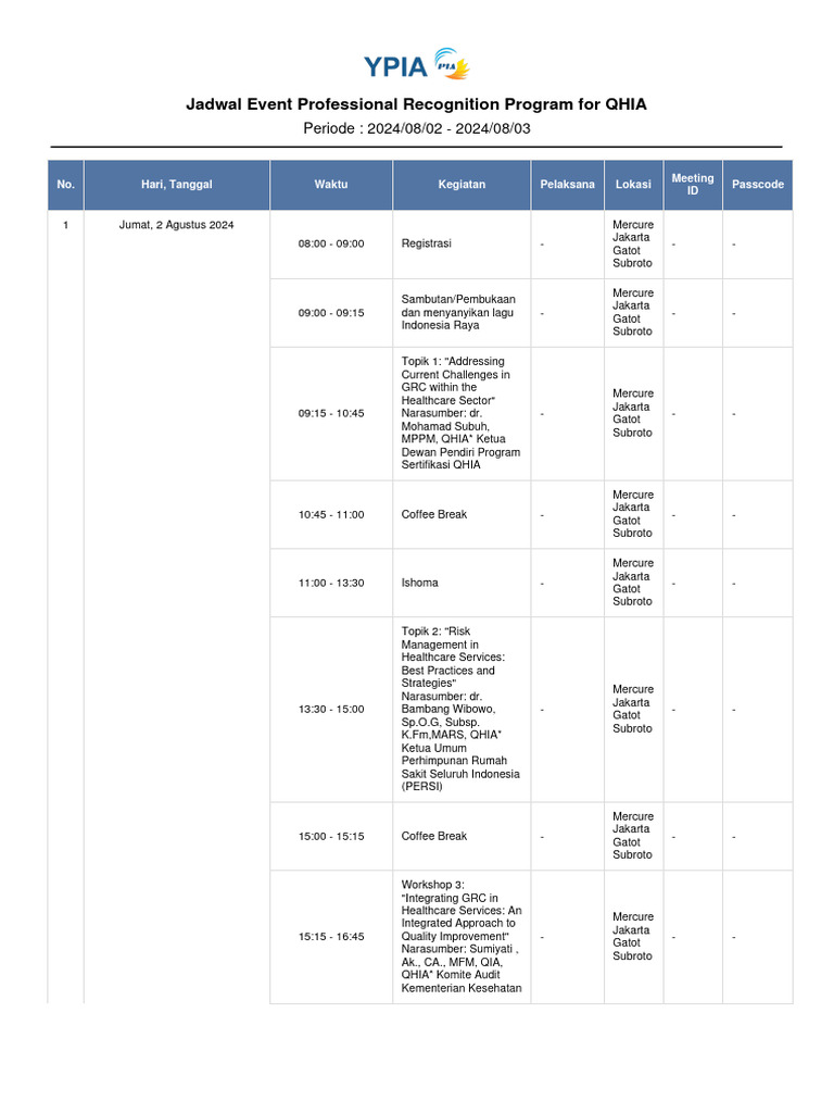 QHIA Professional Recognition Program Schedule | PDF | Accounting