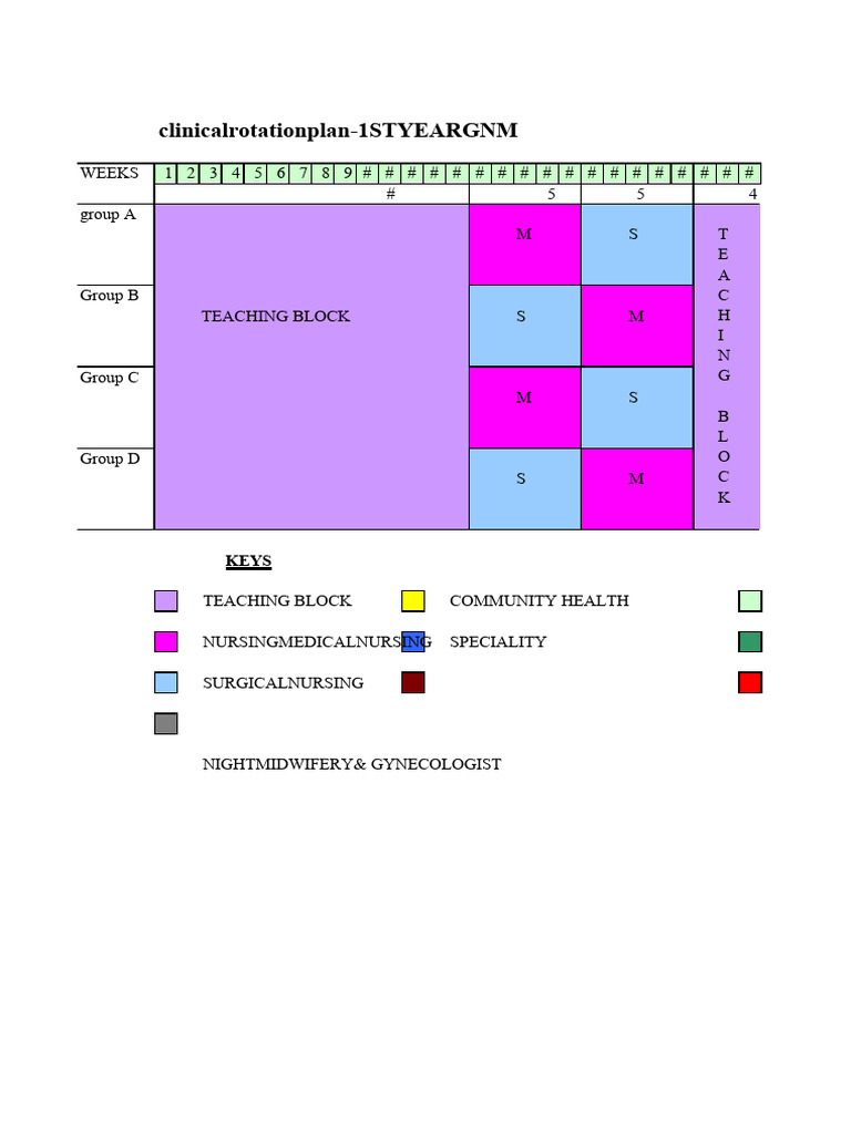 Rotation plan 1 3 pdf