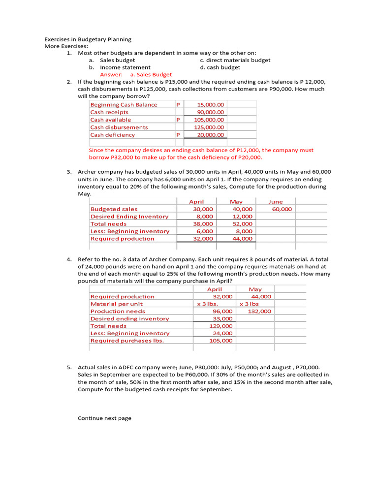 Budgetary Planning Exercises and Solutions | PDF | Finance & Money ...
