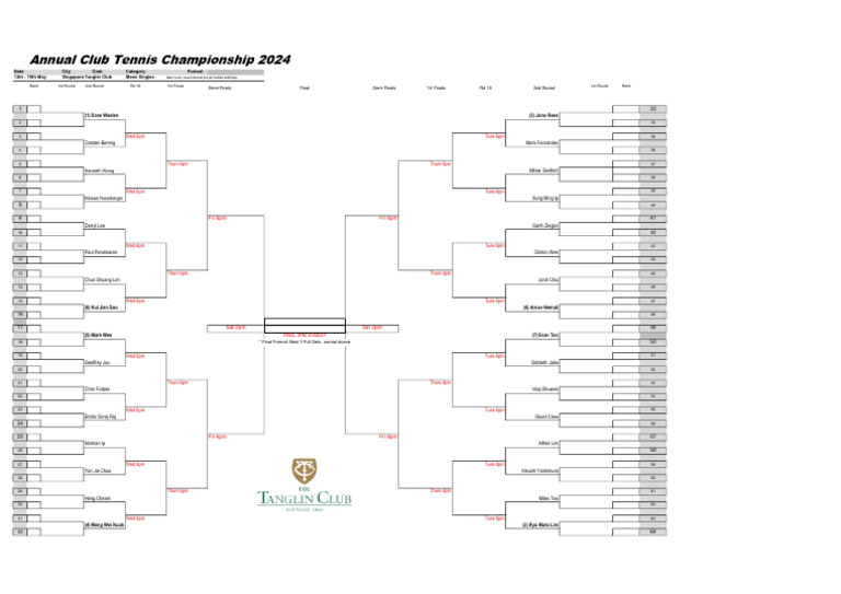 Mens Singles Draw | PDF