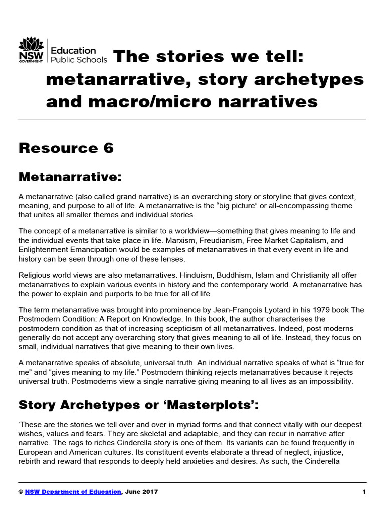 Stories of Speculation Year 11 Advanced English | PDF | Postmodernism