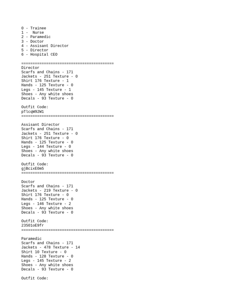 Outfit Codes for Medical Roles | PDF