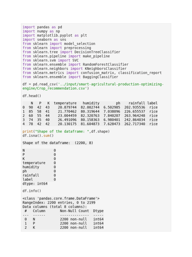 Crop Recommendation Data Analysis | PDF | Crops | Agriculture