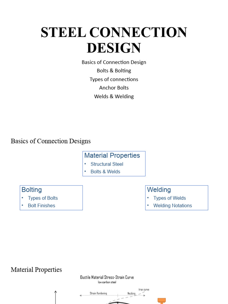 Connection Design BASICS | PDF