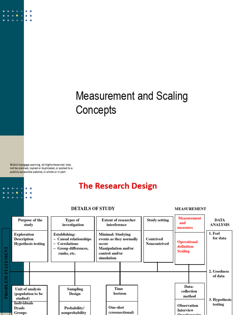 Measurement and Scaling in Research | PDF | Level Of Measurement ...