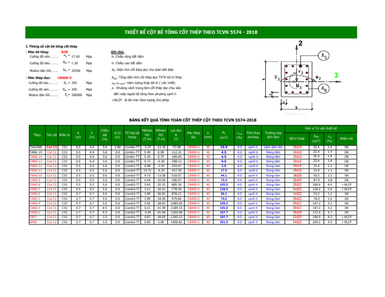Cot C1 PDF | PDF