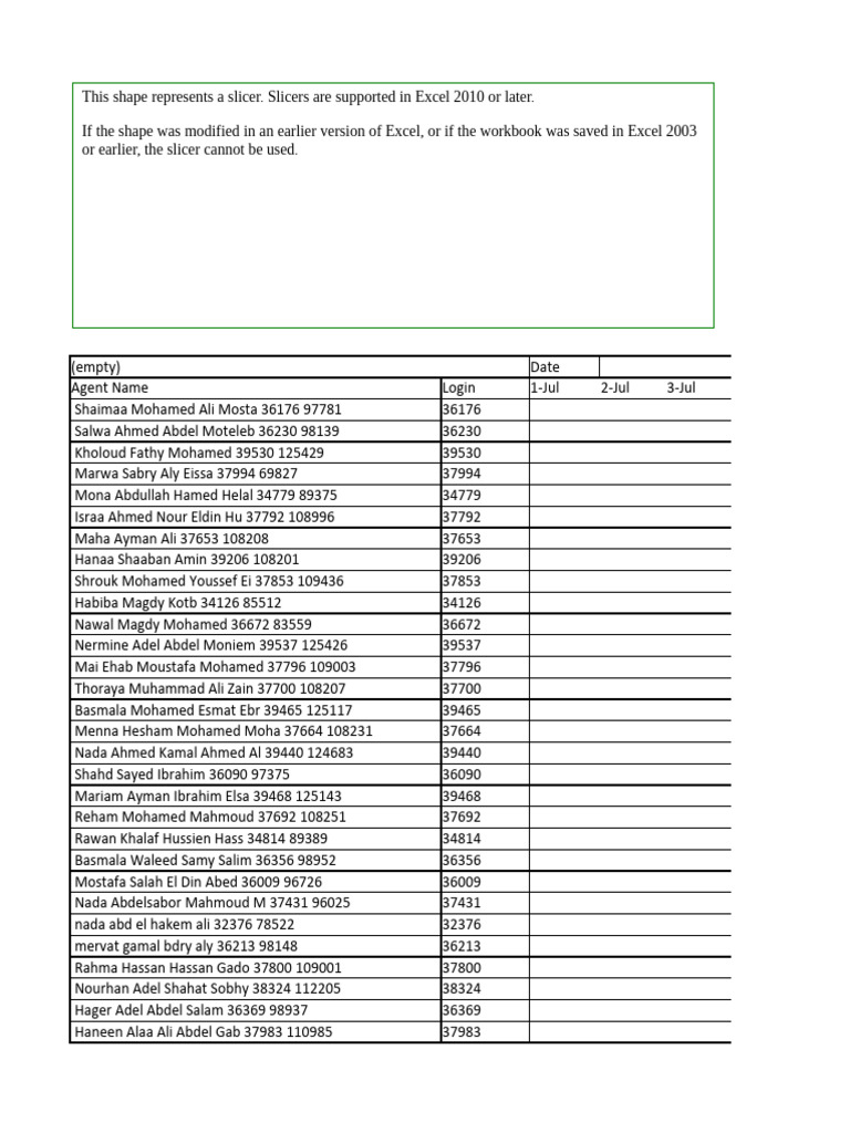 MC - Egypt Adherence Report For Jul | PDF | Mc Donald's | Foodservice