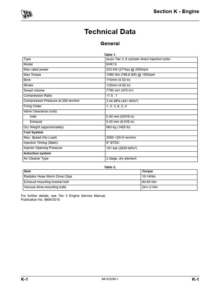 Technical Data: Section K - Engine | PDF