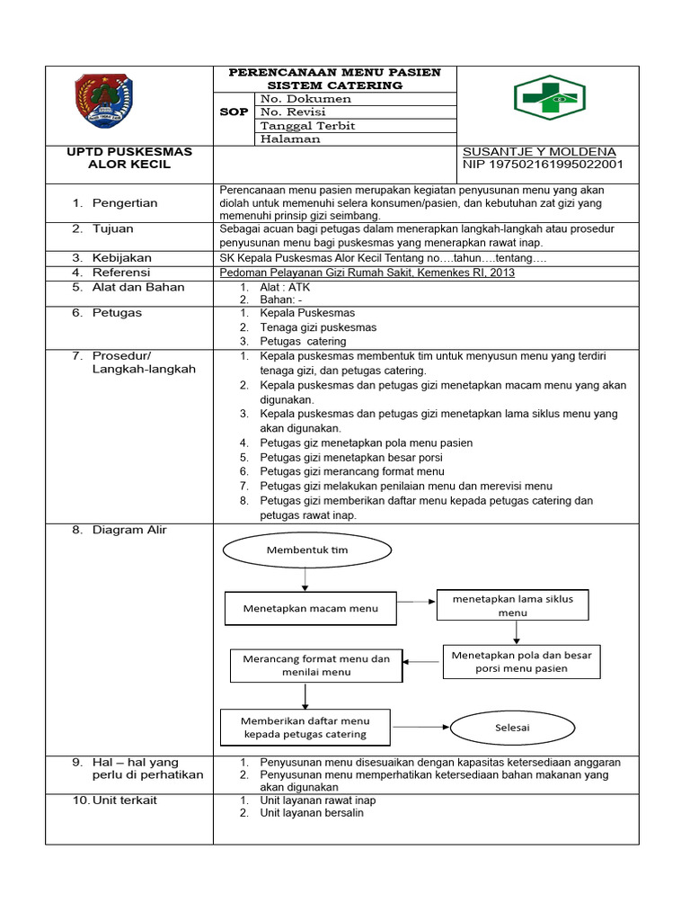 04 Sop Perencanaan Menu Pasien Sistem Catering Pdf