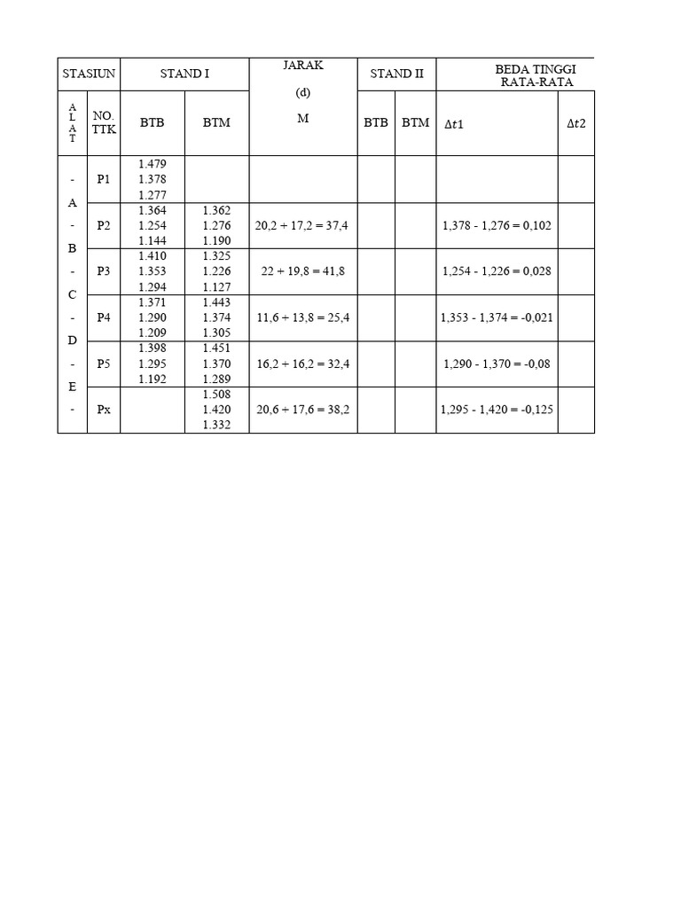 UT | PDF