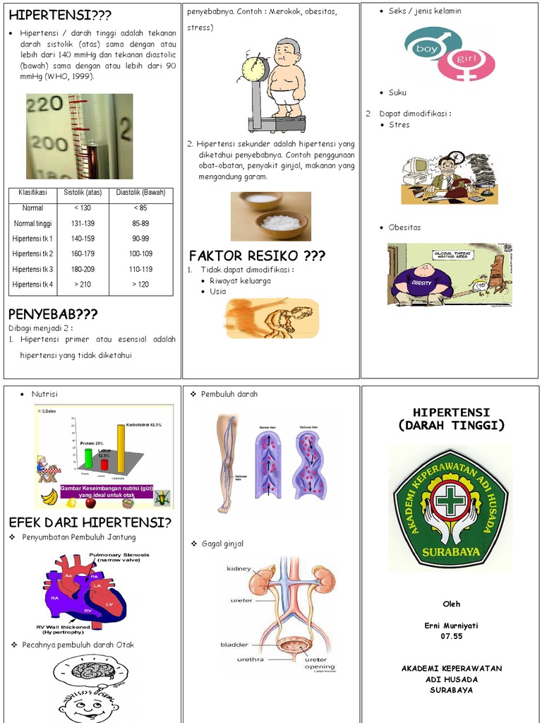 Leaflet Hipertensi