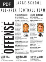 Download 2011 JS Area Large-School Offense by Journal Star SN75334150 doc pdf