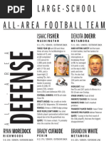 Download 2011 JS Area Large-School Defense by Journal Star SN75334166 doc pdf