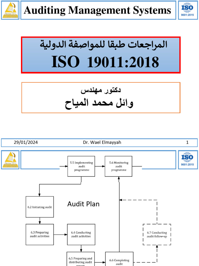 Audit 19011 Part02 Pdf Audit Evaluation