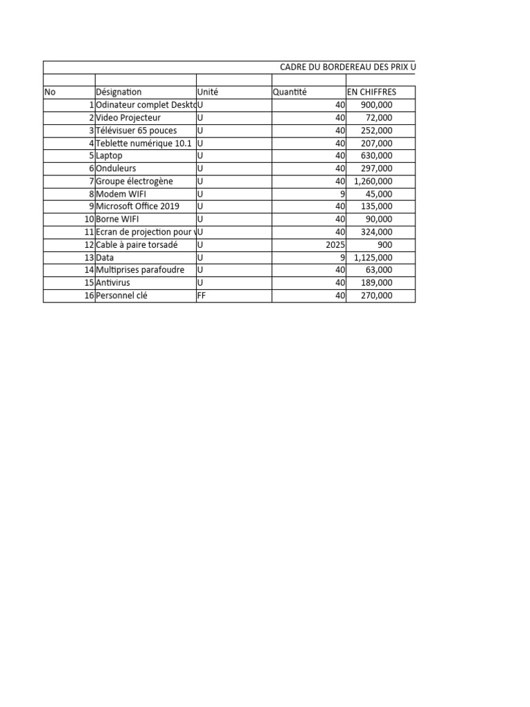 Bordereau des Prix Unitaires et Forfaitaires | PDF | Informatique ...