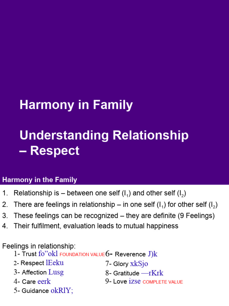 HVPE 2.2 Und Relationship - Respect | PDF | Social Psychology ...