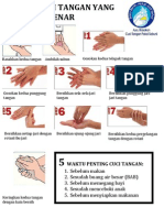 7 Cara Cuci Tangan Yang Benar