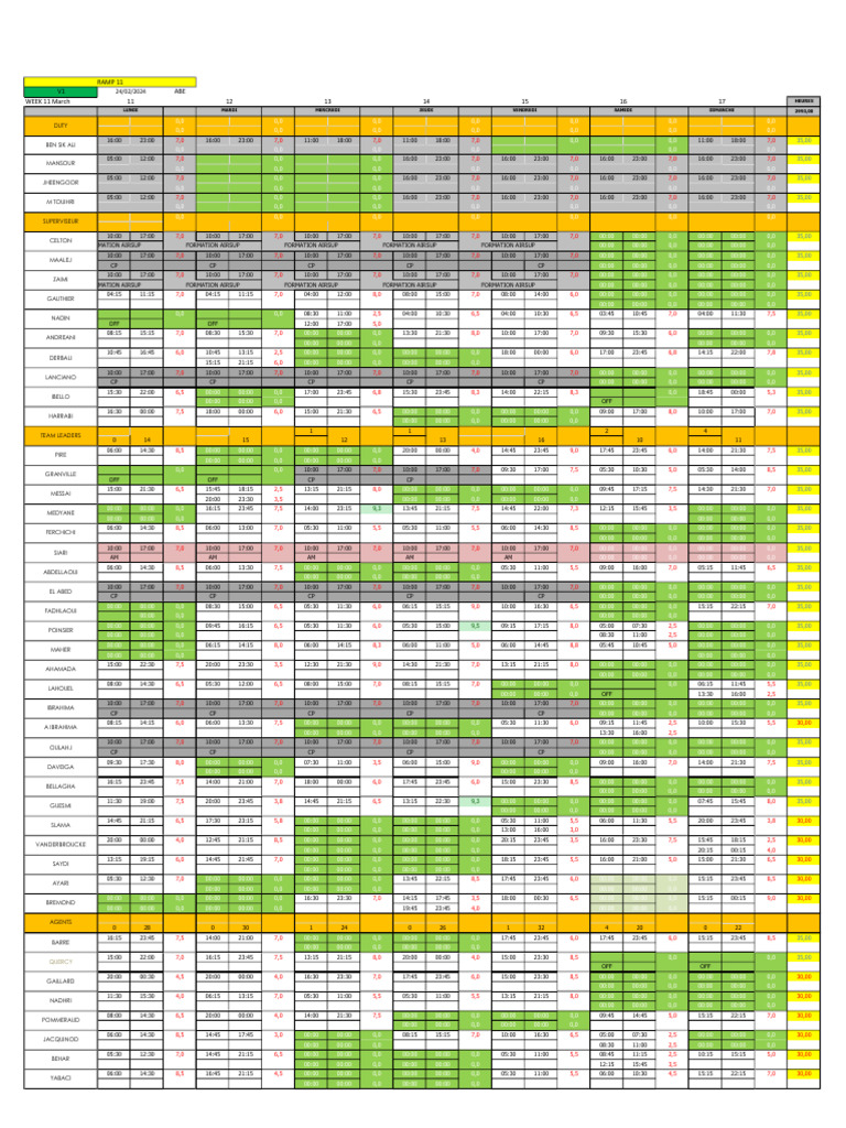 Weekly Work Schedule Overview | PDF