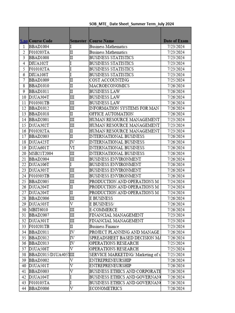 SOB MTE Date Sheet Summer Term July 2024 1 | PDF | Business Economics ...