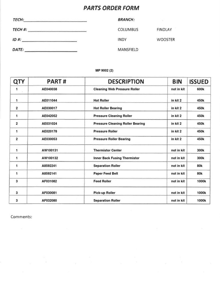 Multi List | PDF