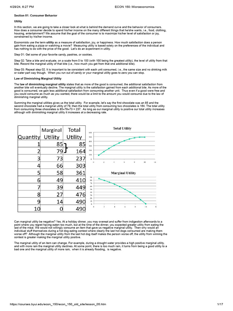 Maximizing Utility in Consumer Choices | PDF | Utility | Demand