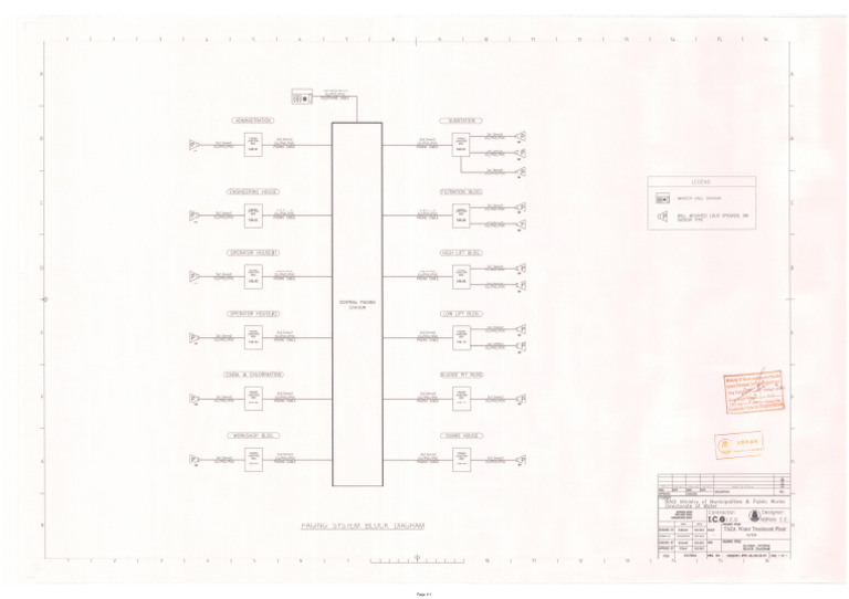 Paging System Block Diagram | PDF