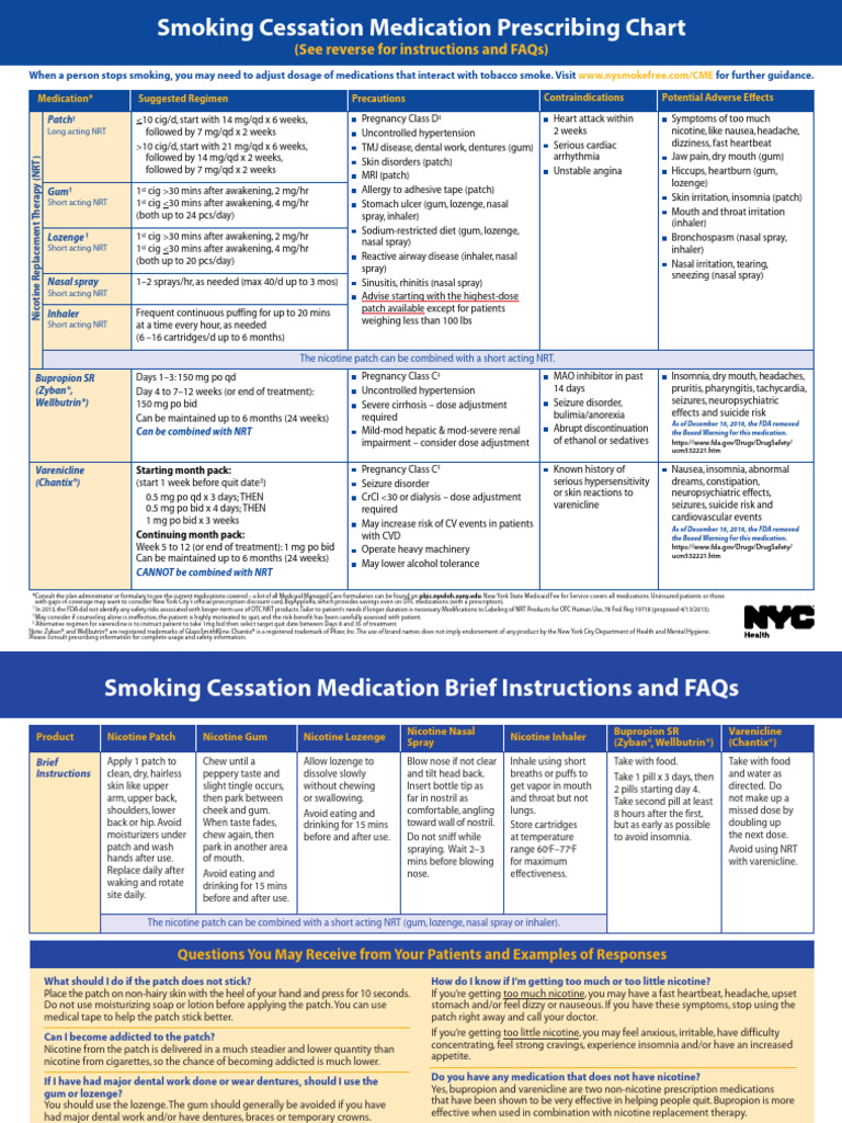 Tobacco Med Brief Instructions | PDF | Medicine | Drugs