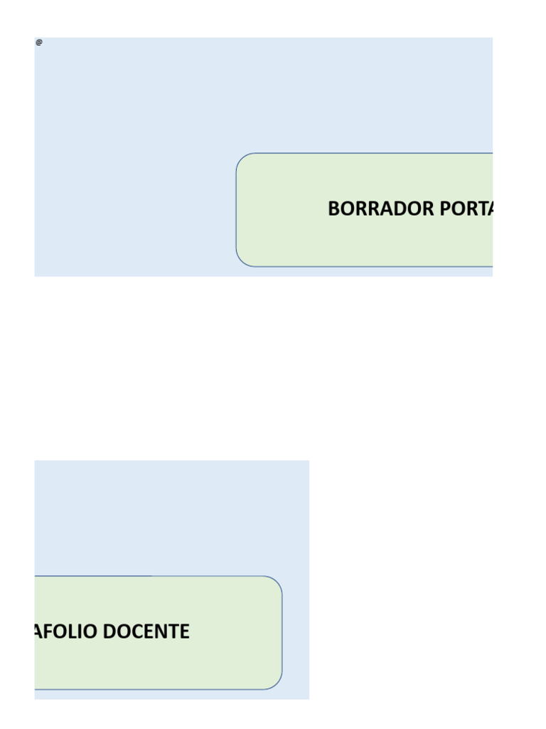 Comparto 'BORRADOR PORTAFOLIO' con usted | PDF | Evaluación | Enseñando