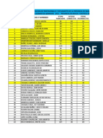 Result A Dos Aramango y Bagua Juntos