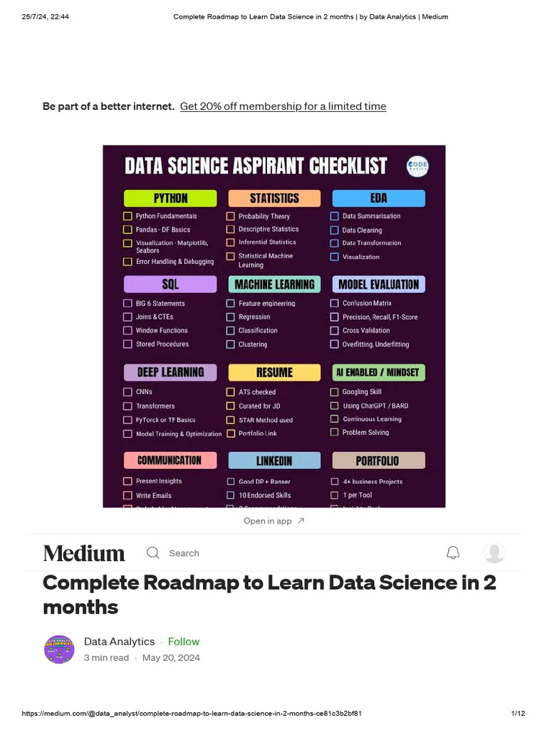 Complete roadmap to learn data science in 2 months by data analytics