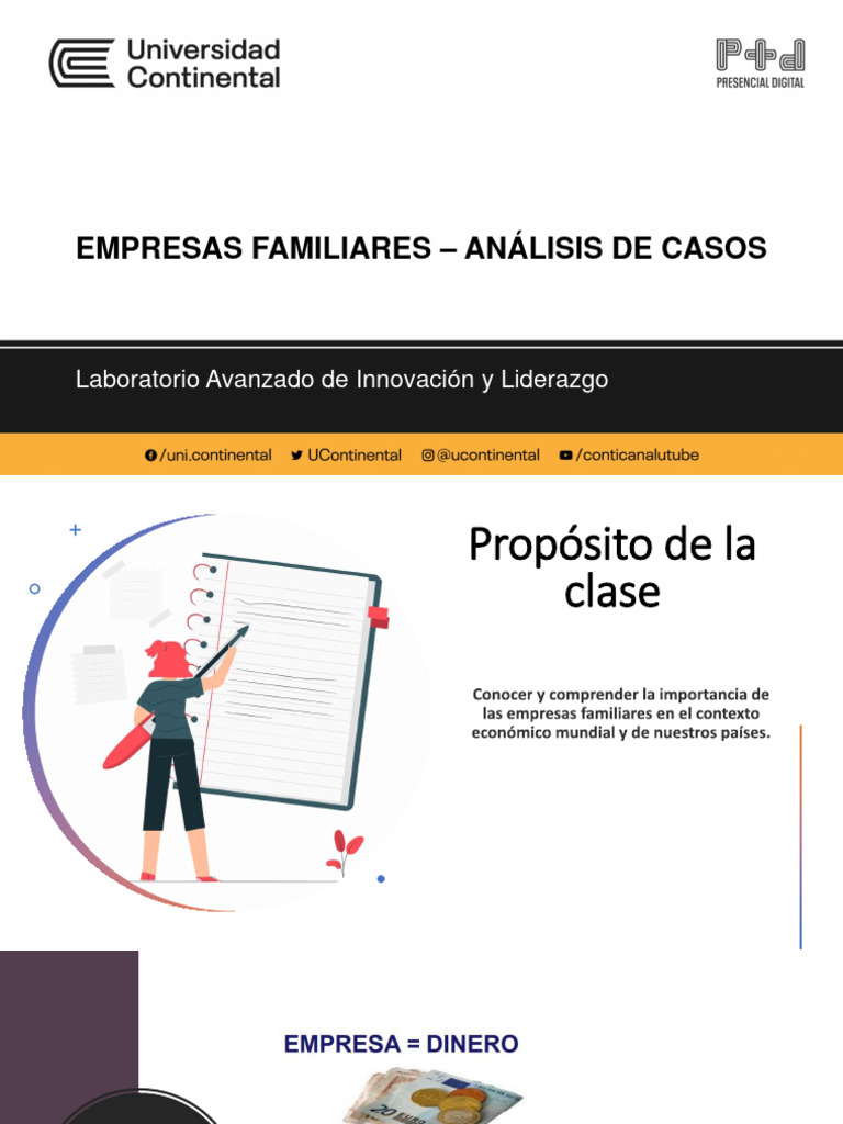 Empresas Familiares: Análisis y Retos | PDF | Business | Economias