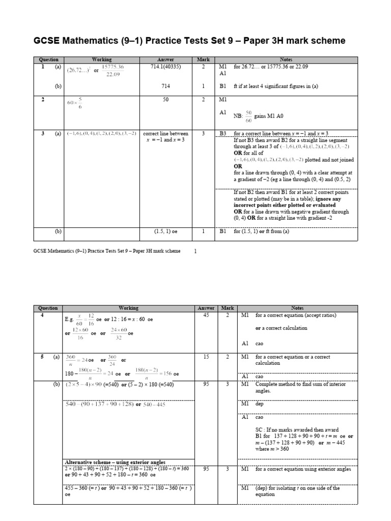 GCSE Maths Practice Tests Set 9 Mark Scheme | PDF | Mathematics