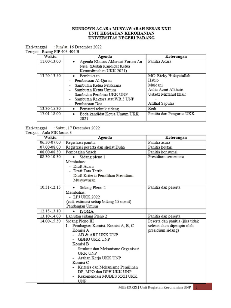 MUBES XXII UKK UNP: Rundown dan Tata Tertib | PDF
