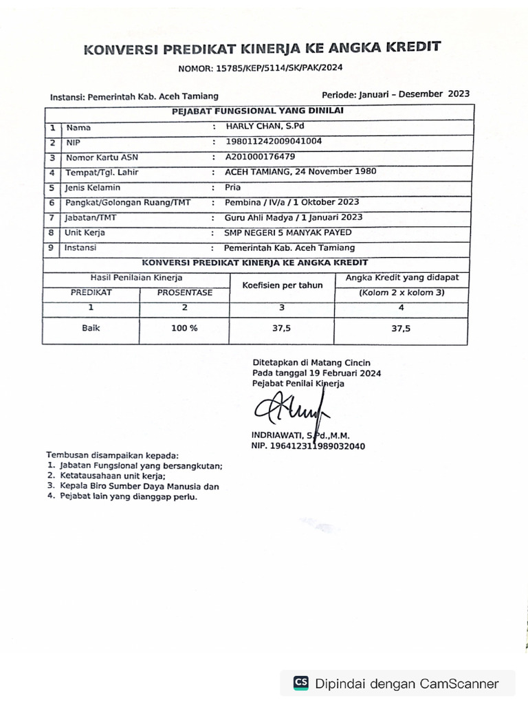Pak 2023 | PDF