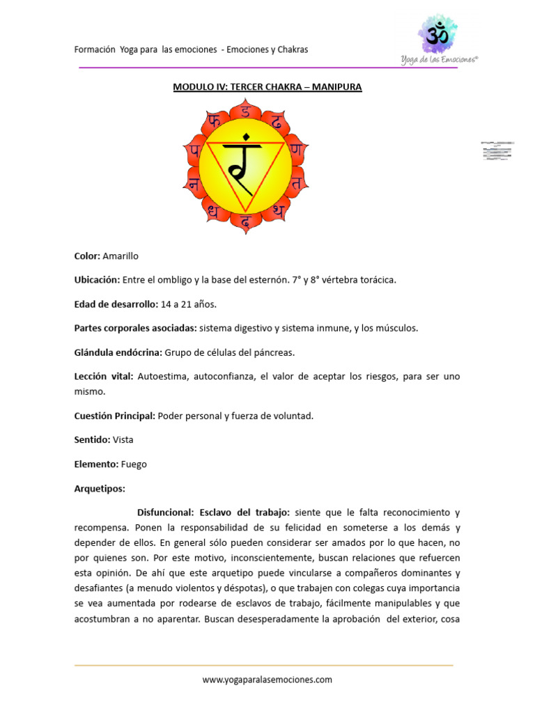 Emociones y Chakras Modulo IV | PDF | Ira | Las emociones
