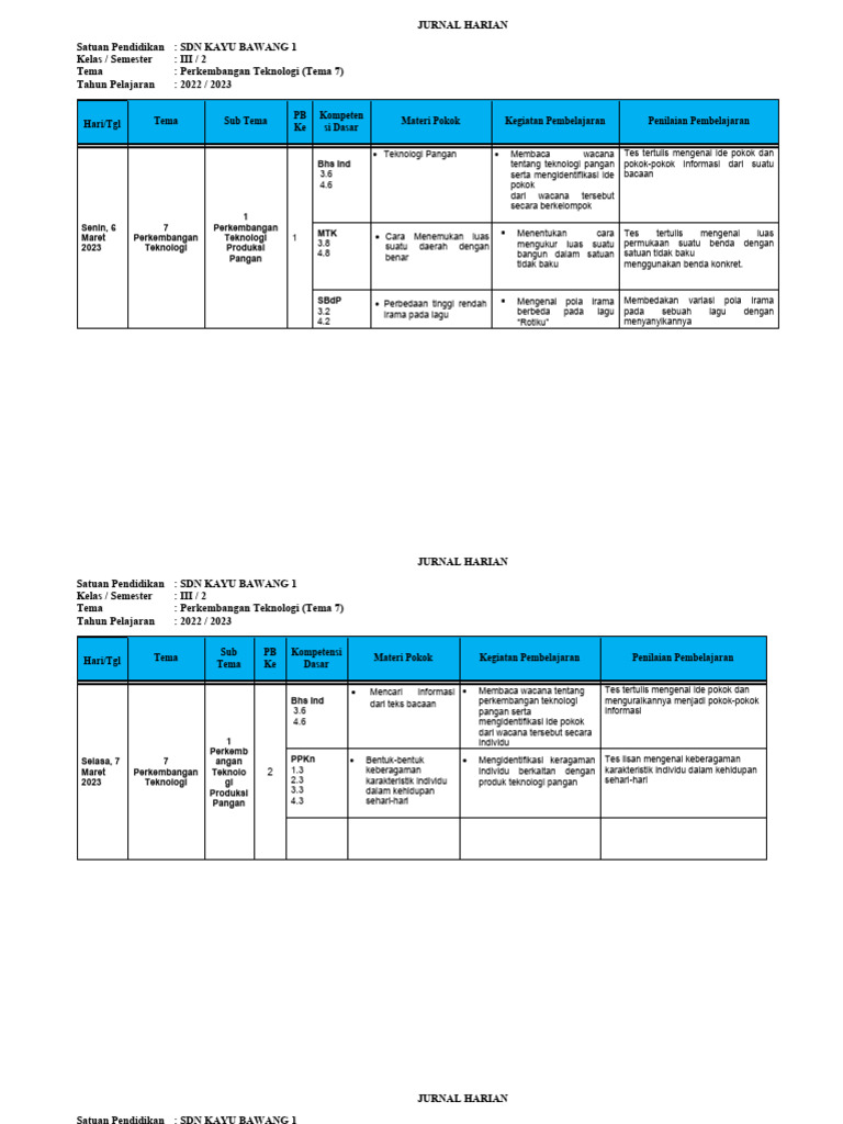 Jurnal Pembelajaran Teknologi SD Kelas 3 | PDF