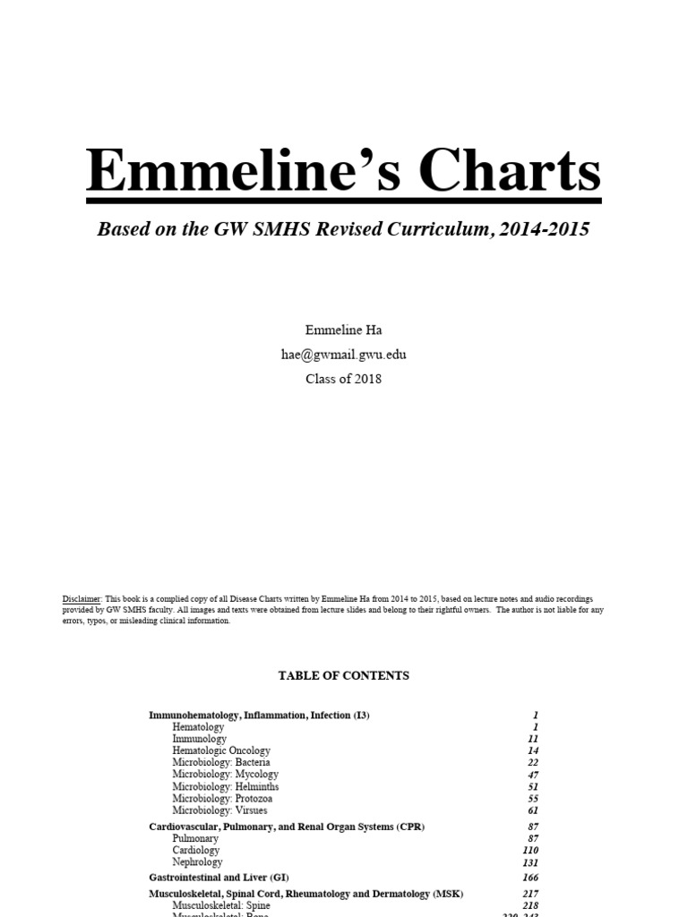 Emmelines Charts BOOK | PDF | Anemia | Medical Specialties
