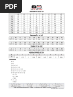Rounding Rules: Odd-Even Explained | PDF