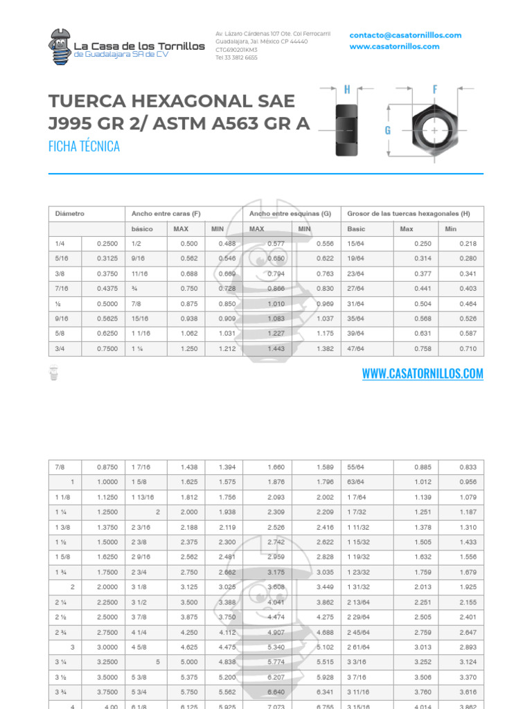 tuerca-hexagonal-sae-j995-gr-2-ficha-t-cnica-pdf-metalurgia