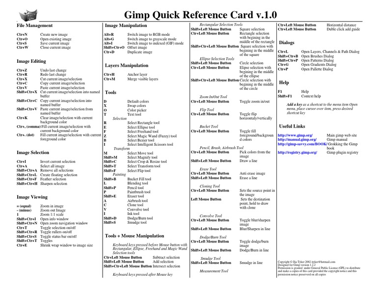Gimp Quick Reference Card v.1.0 | PDF | Computer Graphics | Software