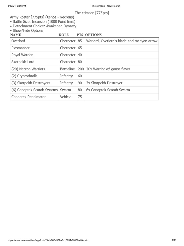 Necron Army Roster for 1000 Points | PDF | Infantry | Military