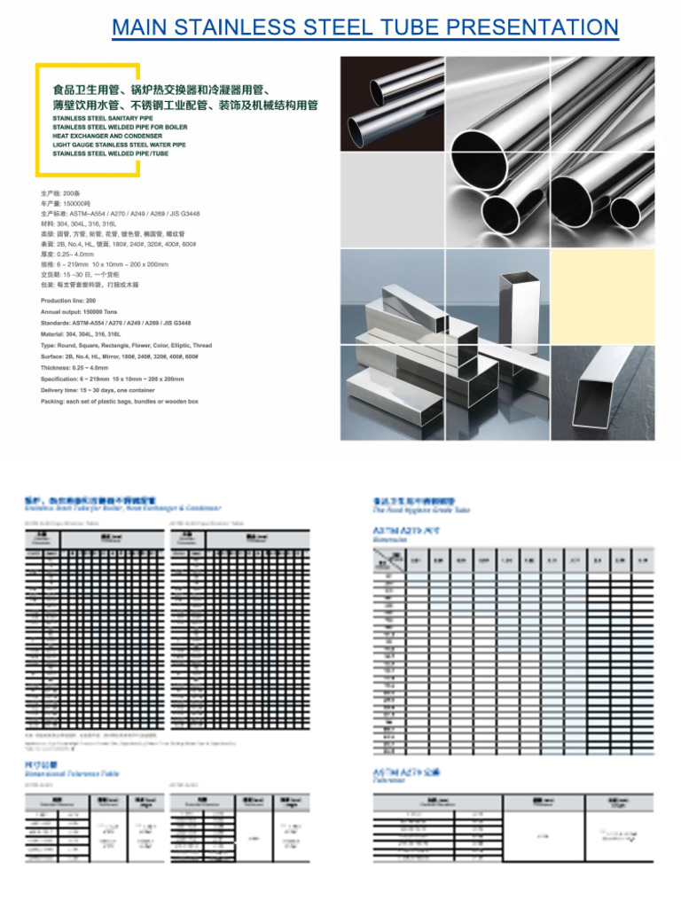 ASTM A269 Stainless Steel Pipe Specs | PDF | Pipe (Fluid Conveyance ...
