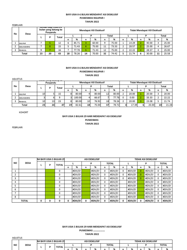 Blanko Asi Dan Vit A Pdf