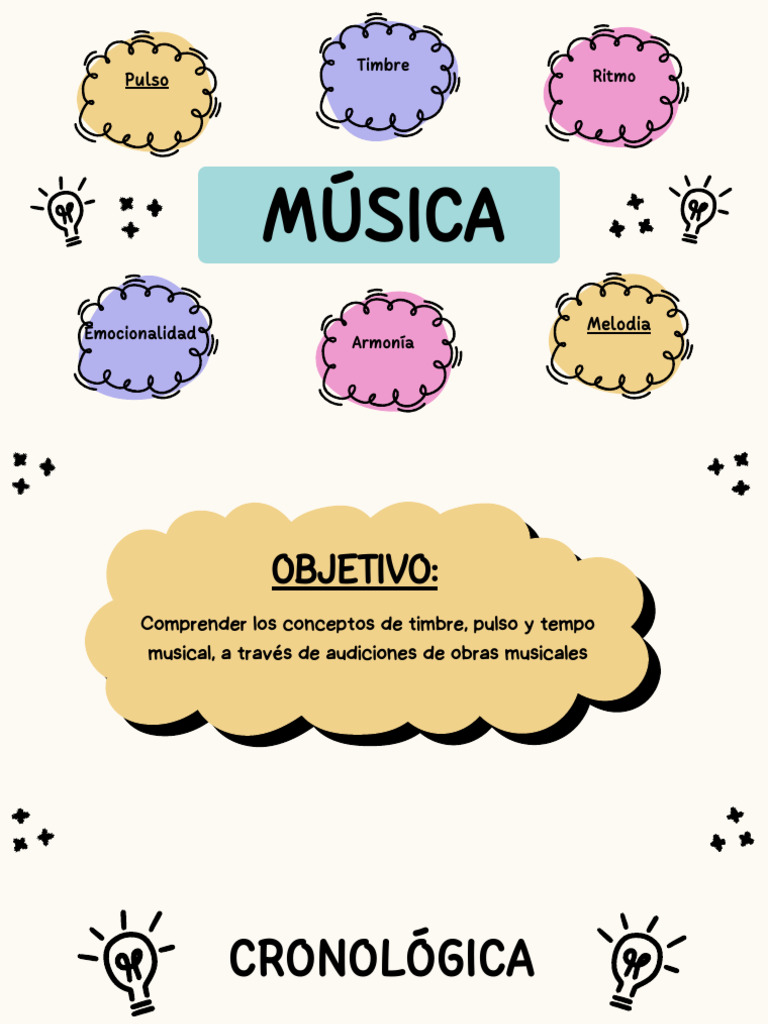 Conceptos Clave de Música: Timbre y Pulso | PDF | Ritmo | Tempo