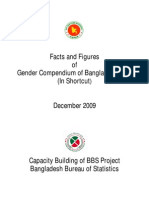 Gender Compendium of Bangladesh 2009