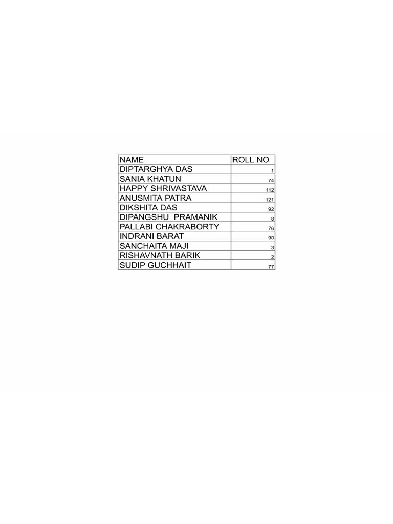 Rti Ca Exam Application