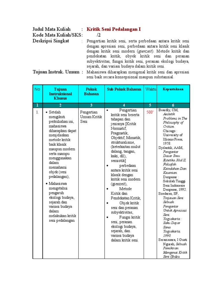 Kritik Seni Pedalangan I Pdf